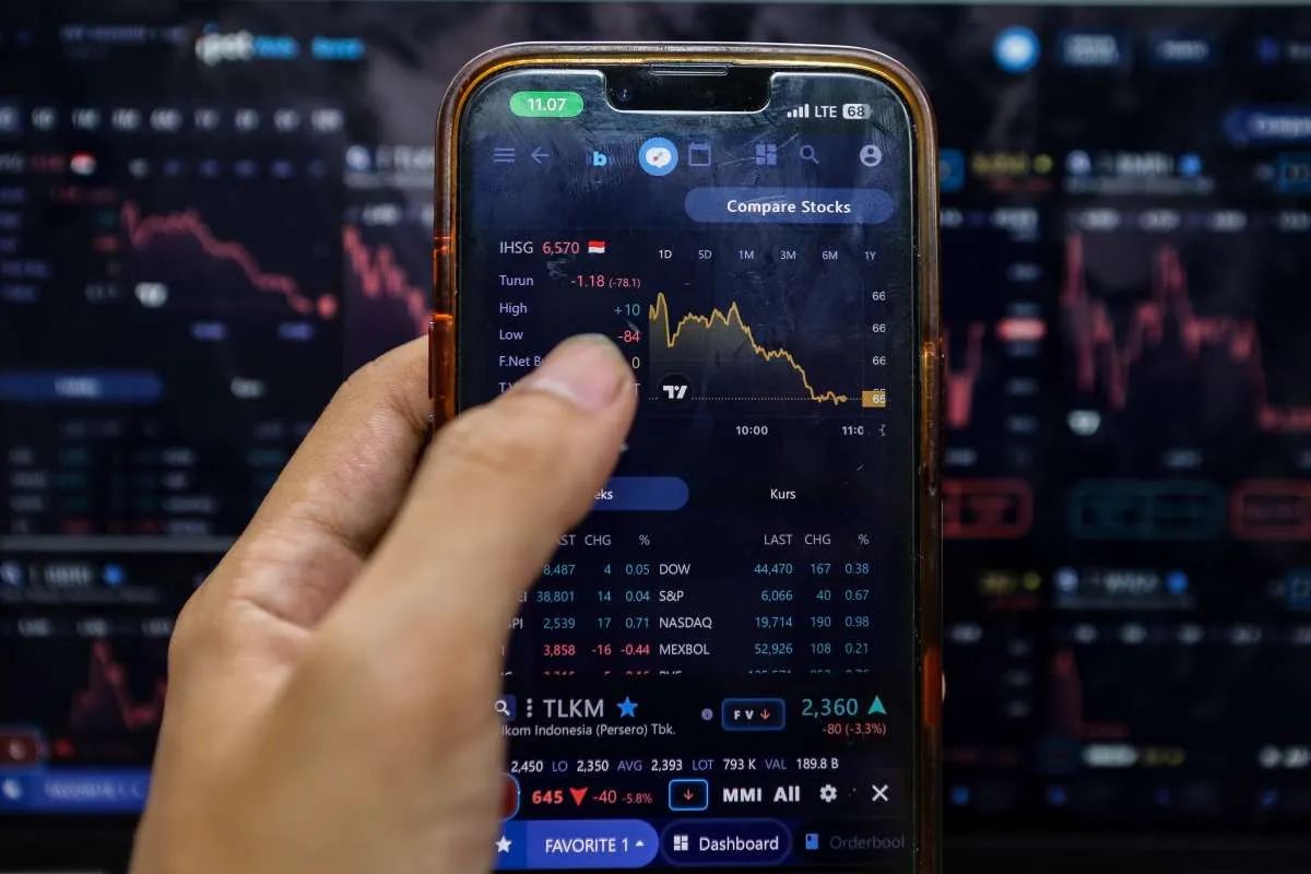 Saham BCA